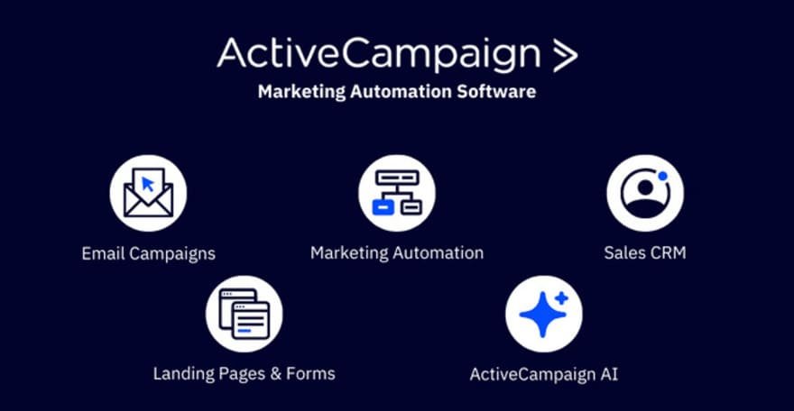 ActiveCampaign platform features