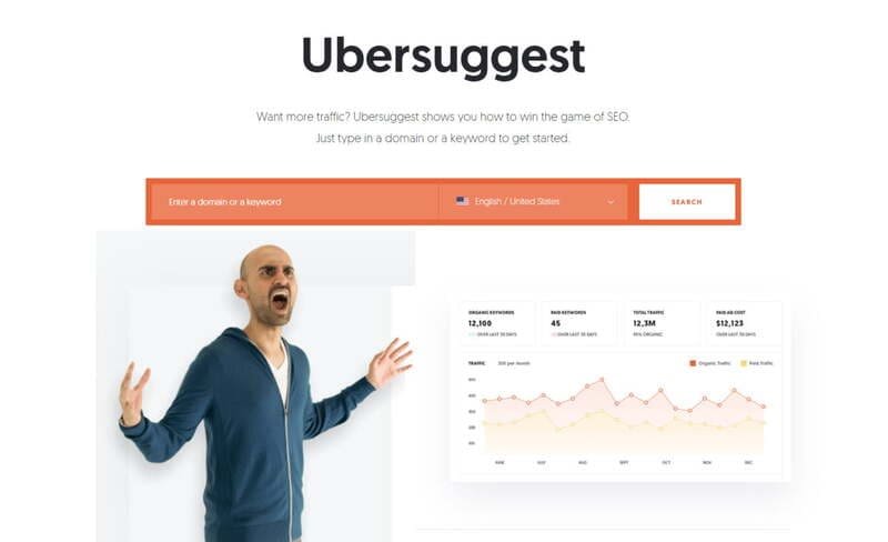 Como o Ubersuggest pode ajudar sua empresa