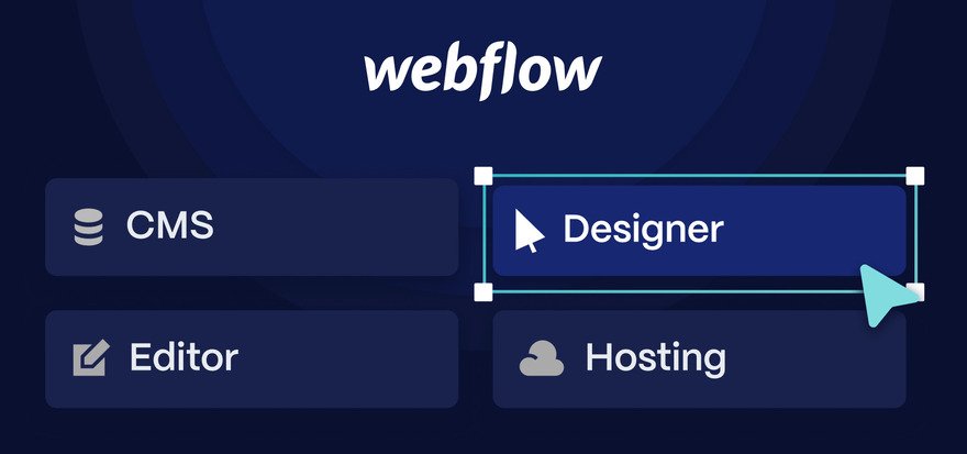 Webflow features