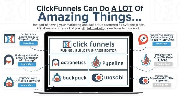 O que o Clickfunnels pode fazer